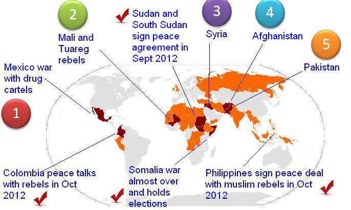 Ethnic Conflicts Around The World 31
